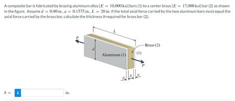 a composite bar is fabricated by brazing aluminum alloy|Solved A composite bar is fabricated by brazing .